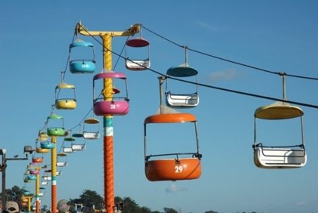 Colorful Sky Gliders at Santa Cruz Beach Boardwalk in California